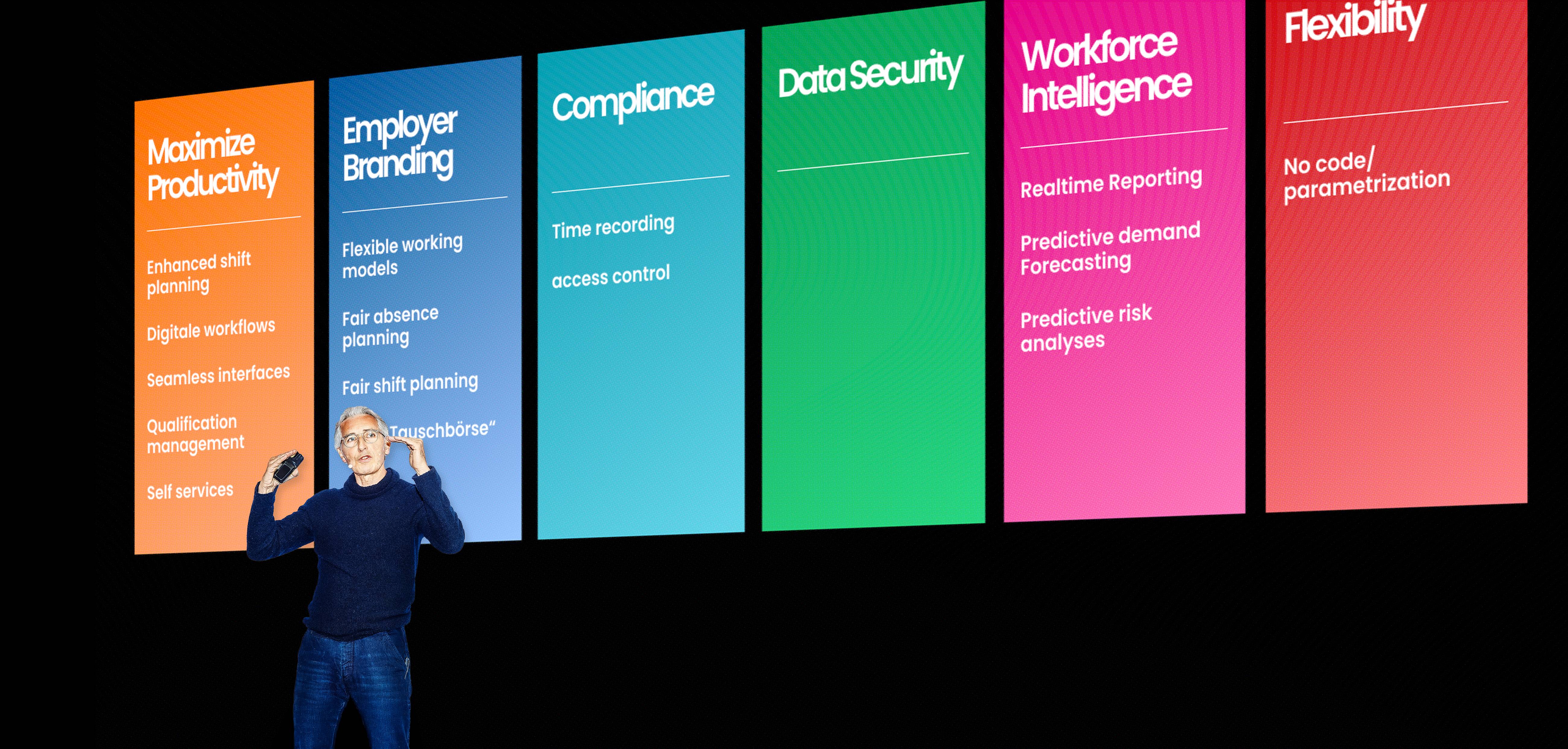 Your Competitive Edge: Next-Generation Workforce Management.